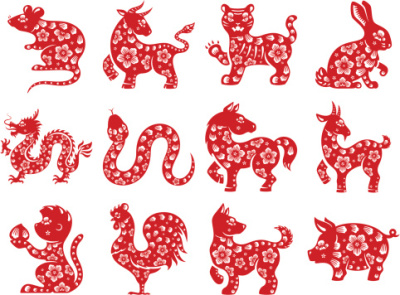 Chinese Zodiac