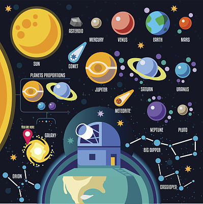 Universe 02 Concept Isometric