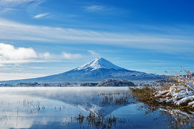 Sunrise at the lake Kawaguchi-ko,Fuji Mountain Background