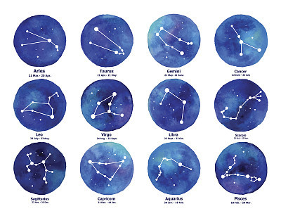 Zodiac icons. Freehand drawing.