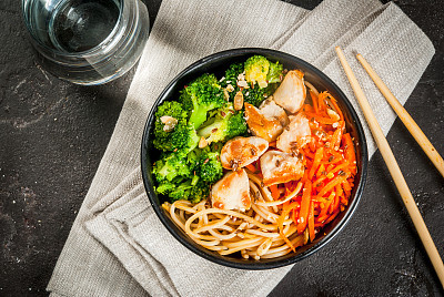 Buddha bowl in Asian style
