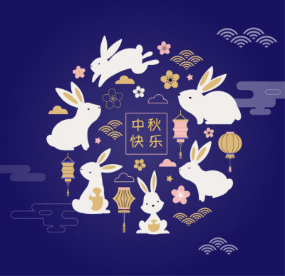 Happy Mid Autumn Festival. Chuseok, Chinese wording translation Mid Autumn. Vector banner, background and poster