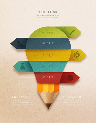 Infographic, Education, Paper, Cut Or Torn Paper, Pencil, Bulb, Arrow