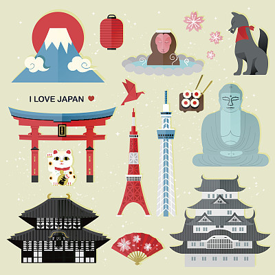 exquisite Japan travel collections set