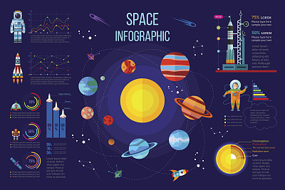 Space infographic