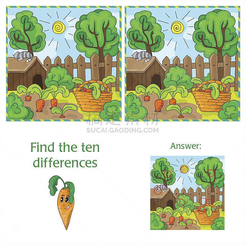 多样,园林,胡萝卜,两个物体,在之间,谜题游戏,10岁到11岁,恶作剧,农业,探索