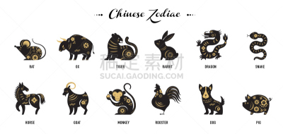 矢量,春节,绘画插图,符号,哑语,十二生肖,狗,猪,动物,中国