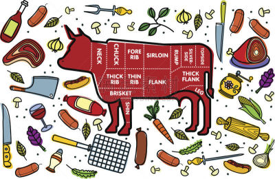牛肉,矢量,绘画插图,胡椒磨,烤炉手套,牛胸肉,鸡腿,动物腿骨,食品雕刻,小牛肉