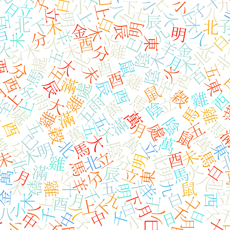 字母,背景,纹理效果,普通话,日文汉字,官吏,日文,中文,汉字,象形文字