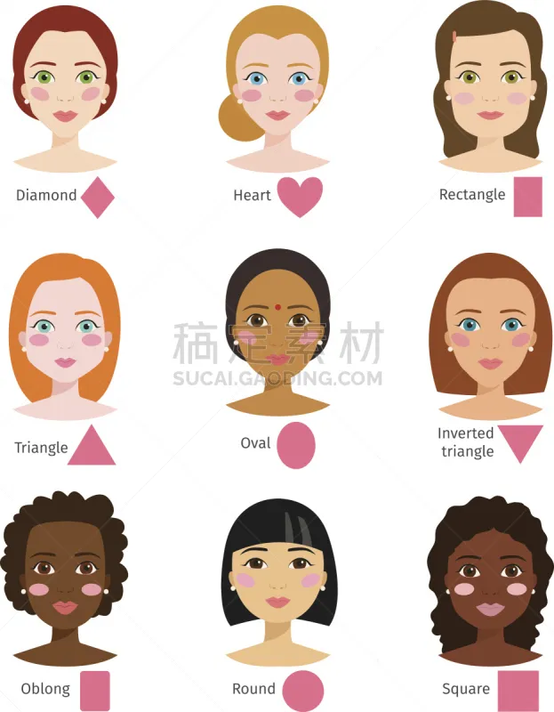 女人 人的脸部 个性 女性 人的头部 矢量 形状 脸颊 舞台妆 比例图片素材下载 稿定素材