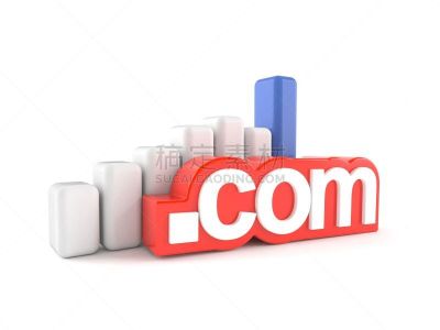 图表,波兰,背景分离,网址,万维网,互联网,红色,com域名,白色背景,数据
