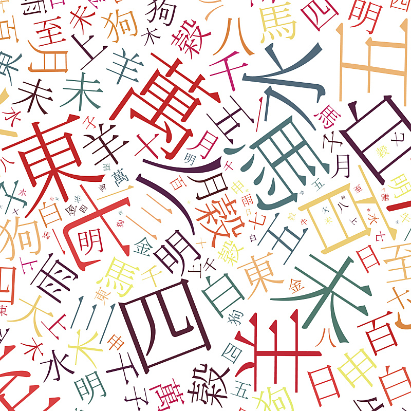字母 背景 普通话 官吏 日文汉字 日文 单词 汉字 中文 象形文字图片素材下载 稿定素材