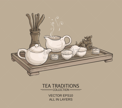 茶道,中国茶,组物体,下午茶,饮料,茶,热,一个物体,杯,茶杯