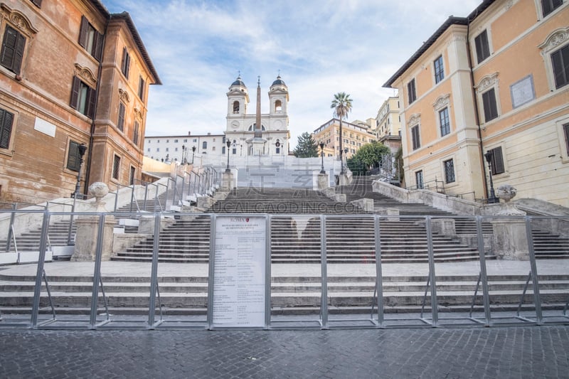 Trinita  dei Monti Closed