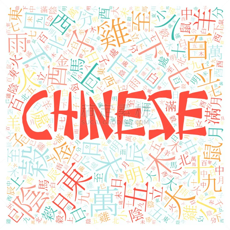 字母 纹理 背景 普通话 日文汉字 日文 汉字 中文 象形文字 字母表次序图片素材下载 稿定素材 字母 纹理 背景 普通话 日文汉字 日文 汉字 中文 象形文字 字母表次序图片素材下载 稿定素材