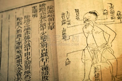 清朝,过时的,书,草药,易经,针灸,中医,图腾柱,中文,以前的