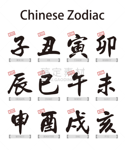 十二生肖,蛇年,兔年,马年,春节,公鸡,猪,老鼠,虎,垂直画幅