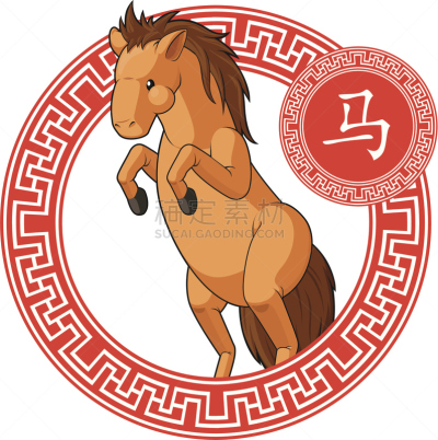 十二生肖,马,动物,马年,中文,汉字,边框,绘画插图,符号,性格
