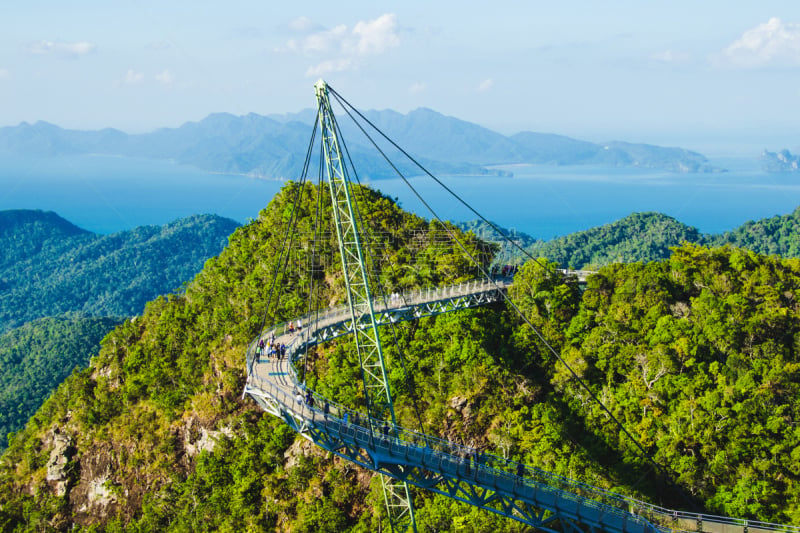 符号,马来西亚,浮罗交怡岛,非凡的,技术,空中走廊,航拍视角,现代,留白,水平画幅