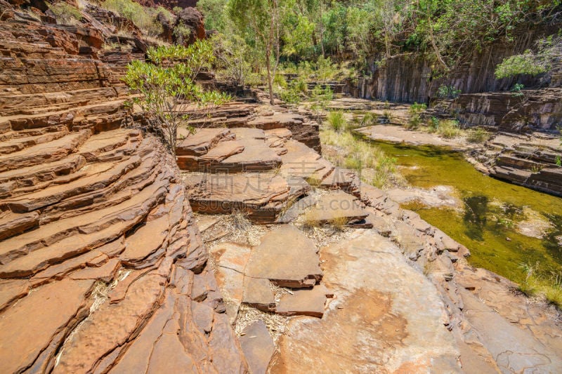 西澳大利亚,dales gorge,徒步旅行,橙色,壁纸,草,巨石,小路,红岩石,沙漠