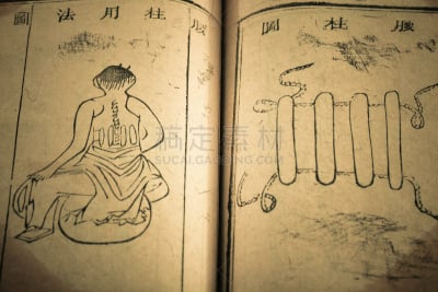 清朝,过时的,书,草药,易经,图腾柱,中医,道教,以前的,中文