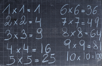 乘法,格子图案,桌子,等号,片岩,小学,留白,纹理效果,古老的,古典式