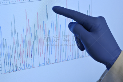 遗传研究,生物学,化学,转基因,生物科技,灵感,科学实验,科学家,技术,好奇心