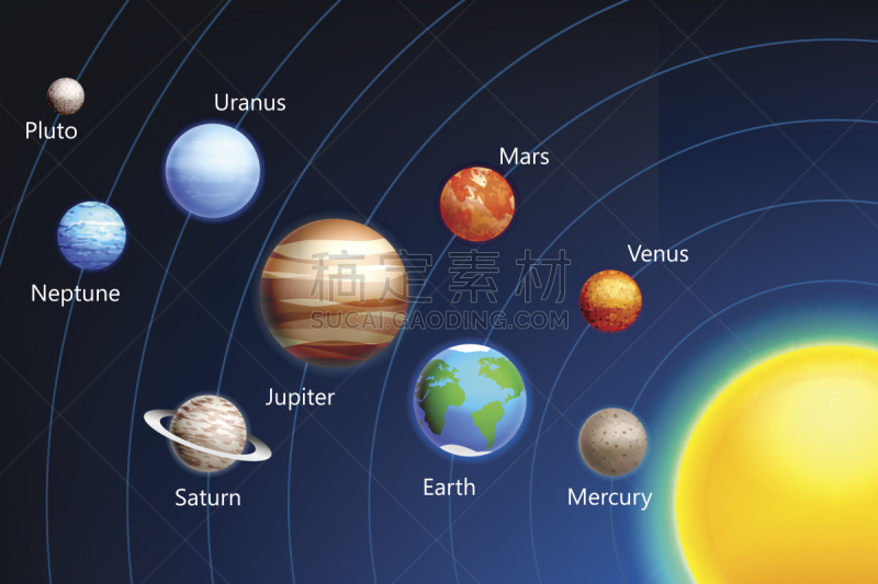 行星,天空,日光,黑色,自然,有序,球体,闪亮的,天文学,太空