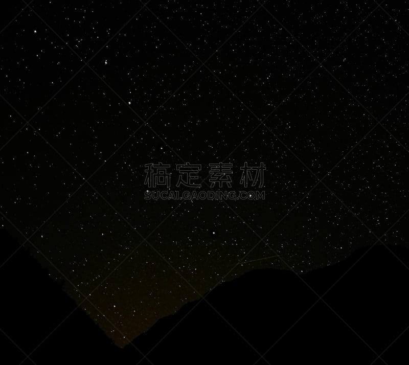 大熊座,星座,自然,太空,美,风,水平画幅,夜晚,无人,抽象