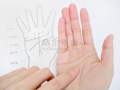 手相术,白色背景,图表,图像,色彩鲜艳,手,手指,水平画幅,痕迹,日本