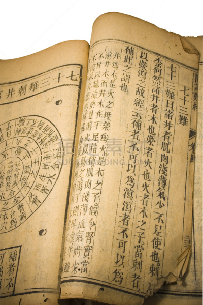 过去,书,替代医药,旧约书,针灸,日文,以前的,中医,道教,汉字