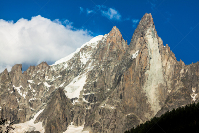 米迪德鲁峰,霞慕尼,阿尔卑斯山脉,法国,风景,谷边,洛矶山脉,水平画幅,山,雪