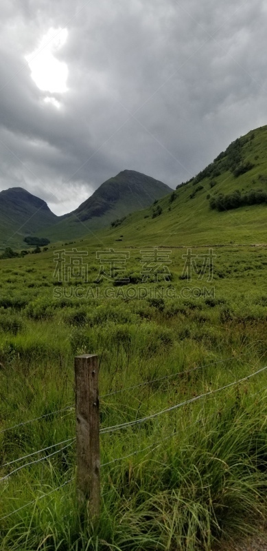 禁止入内,农业,私人财产标志,垂直画幅,全景,图像,英国,边界,无人,旅游目的地