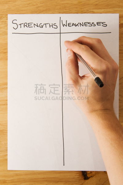 虚弱,力量,垂直画幅,办公室,脑风暴,商务策略,办公用品,不确定,商务会议,白人