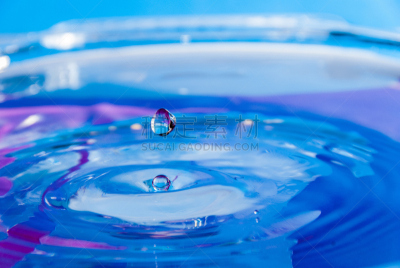 水,水滴,大特写,特写,蓝色,彩色图片,科学实验,纯净,实验室