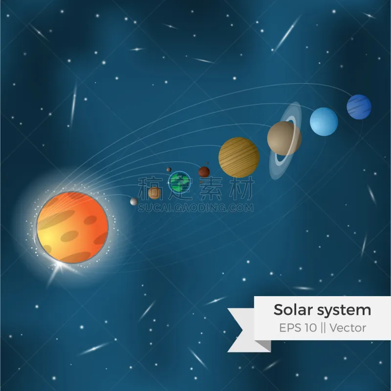 太阳系 概念 冥王星 天王星 木星 海王星 水星 金星 土星 俄罗斯宇航员图片素材下载 稿定素材 太阳系 概念 冥王星 天王星 木星 海王星 水星 金星 土星 俄罗斯宇航员图片素材下载 稿定素材