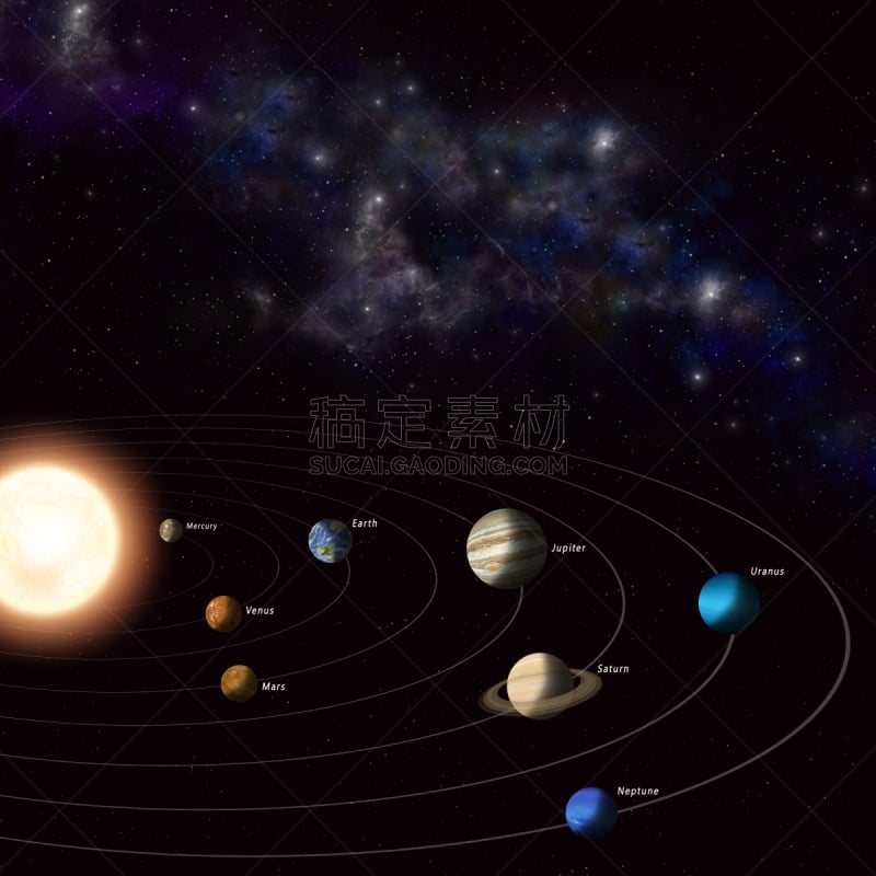 行星,背景,未来,星系,轨道运行,土星,无人,绘画插图,科学,天王星