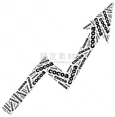 词云,绘画插图,商品,价格标签,可可,垂直画幅,形状,计算机制图,计算机图形学,箭头符号