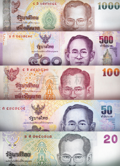 背景,投资报酬率,垂直画幅,商务策略,圆形,金融,金融和经济,泰国,汇率,机会