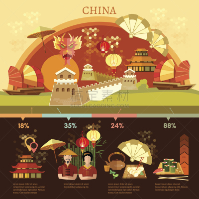 中国,传统,阴阳符,北京,书签,渔业,船,国内著名景点,寿司,过去