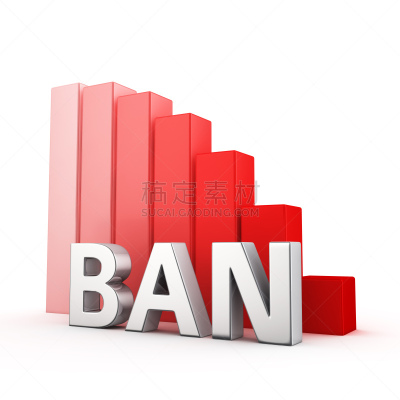 块状,禁止的,计算机制图,计算机图形学,户外,停止标志,抑制的,技术,不幸