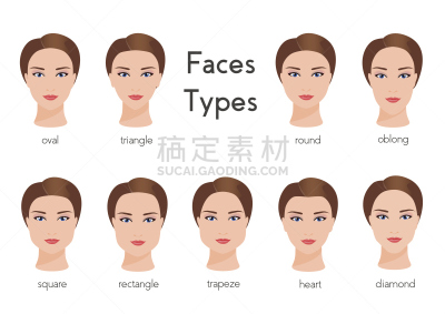 女人,人的脸部,形状,与众不同,女性,脸颊,人,长方形,比例,对称
