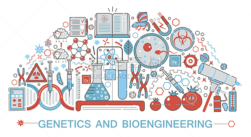 生物化学,遗传研究,生物学,技术,计划书,线条,平坦的,极简构图,物理学,显微镜