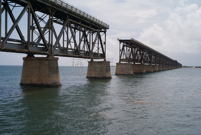 铁路桥,著名景点,钢铁,河流,水湾,天空,建筑,城市,铁路运输,建筑结构