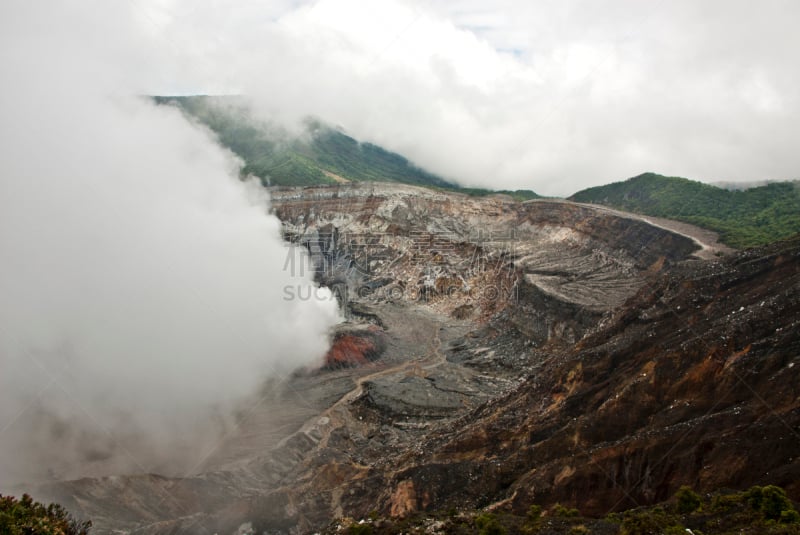 火山口,火山,岩洞探索,桨叉架船,波阿斯火山,喷气孔,硫磺,水,天空,拉美人和西班牙裔人