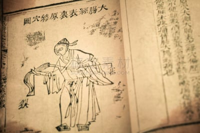 清朝,过时的,书,草药,易经,中医,远古的,针灸,图腾柱,智慧