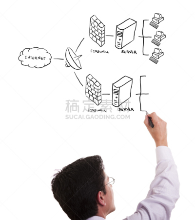 网络安全防护,顺序,垂直画幅,网络服务器,电子商务,白人,男商人,男性,部分,白色
