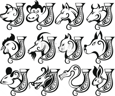 十二生肖,蛇年,马年,数字12,公猪,公羊,老鼠,猴子,蛇,狗