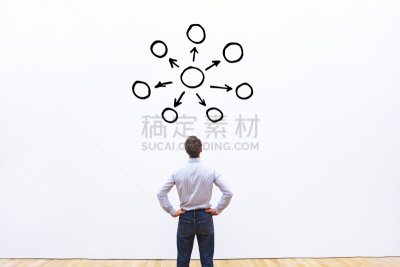 概念,商务策略,水平画幅,男商人,市场营销,工业,白色,看,商业金融和工业,技术
