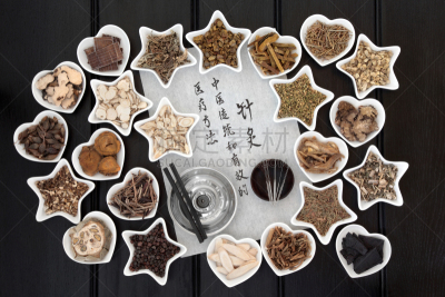 针灸,艾灸,五味子属,紫堇,黄芪,龙胆属植物,当归,手术缝合,针灸针,中医